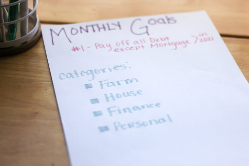 Parameters set for monthly goals